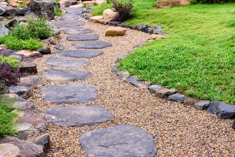 Best Border Ideas For Landscaping - Shrubhub