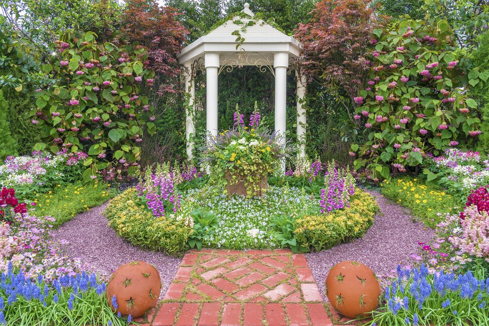 How to Introduce Victorian Gardening into Your Landscape - Shrubhub